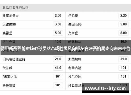 德甲新赛程前瞻核心球员状态成胜负风向标左右联赛格局走向未来走势