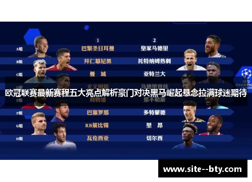 欧冠联赛最新赛程五大亮点解析豪门对决黑马崛起悬念拉满球迷期待