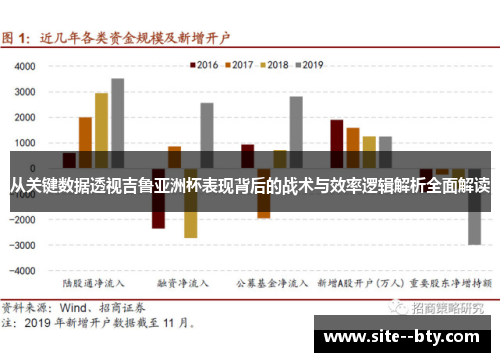 从关键数据透视吉鲁亚洲杯表现背后的战术与效率逻辑解析全面解读
