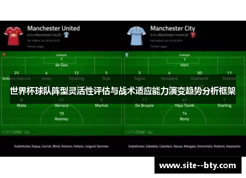 世界杯球队阵型灵活性评估与战术适应能力演变趋势分析框架