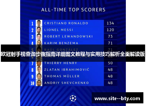 欧冠射手榜查询步骤指南详细图文教程与实用技巧解析全面解读版