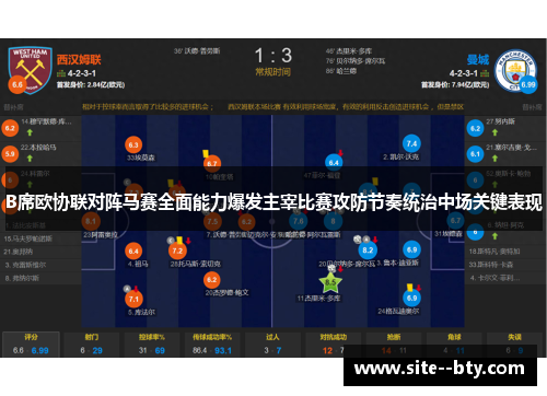 B席欧协联对阵马赛全面能力爆发主宰比赛攻防节奏统治中场关键表现 B席欧协联对阵马赛全面能力爆发主宰比赛攻防节奏统治中场关键表现