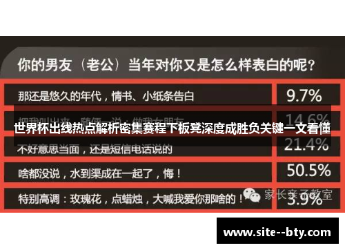 世界杯出线热点解析密集赛程下板凳深度成胜负关键一文看懂