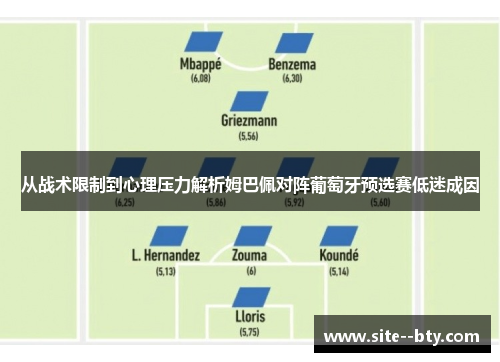 从战术限制到心理压力解析姆巴佩对阵葡萄牙预选赛低迷成因