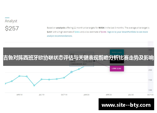 吉鲁对阵西班牙欧协联状态评估与关键表现前瞻分析比赛走势及影响