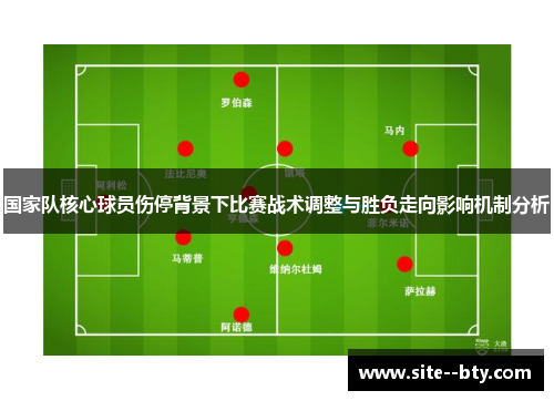 国家队核心球员伤停背景下比赛战术调整与胜负走向影响机制分析 国家队核心球员伤停背景下比赛战术调整与胜负走向影响机制分析